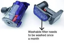3x Filters | Compatible with Dyson DC35, DC43, DC44, DC45, DC56, DC57 Vacuum Cleaners