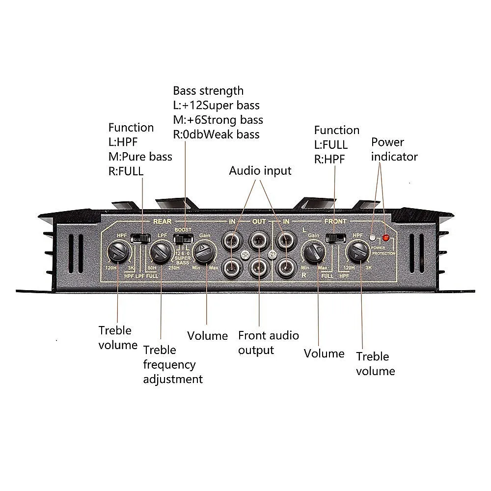 5800W 4-Channel Car Truck Amplifier | Stereo Audio Speaker Amp System | High-Power Sound Device