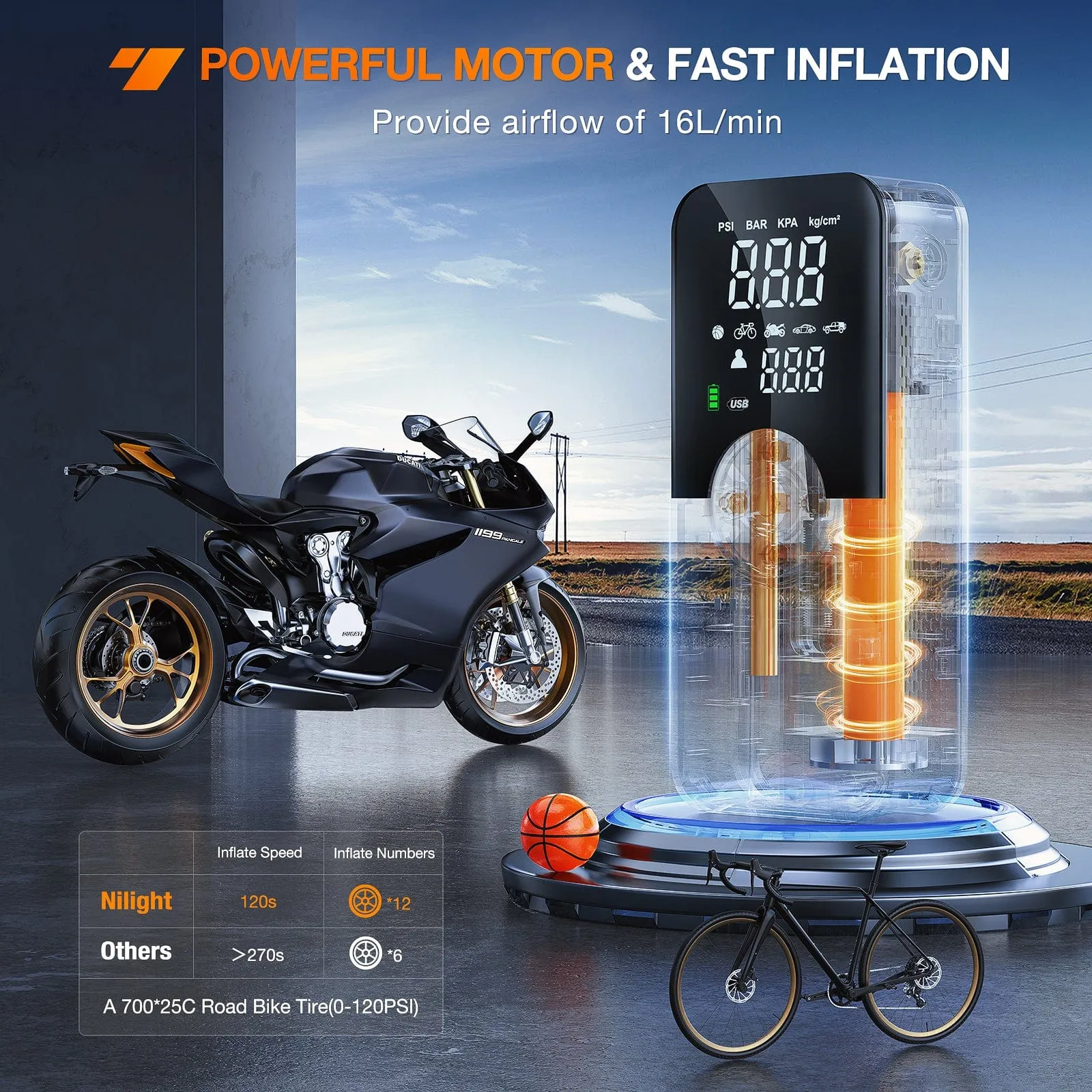 Tire Inflator Portable Air Compressor Rechargeable Battery Cordless 150PSI Faster Inflation Air Pump for Car Tires with Tire Pressure Gauge